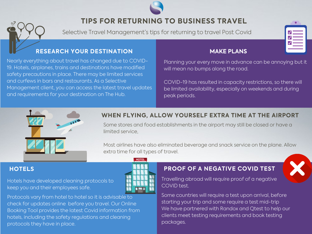 Business Travel Safety Tips for Employees